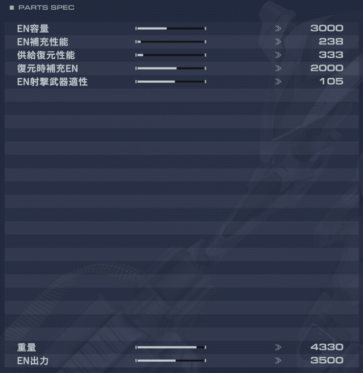 IA-C01G AORTAの性能詳細