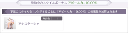 特定のスタイルを所持しているとアピール力上昇