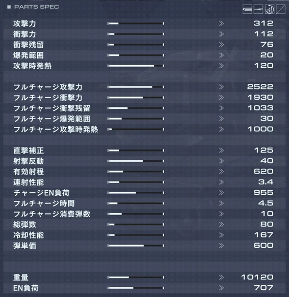 44-142 KRSVの性能詳細