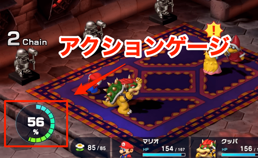 アクションゲージ