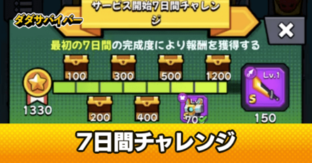 7日間チャレンジの攻略