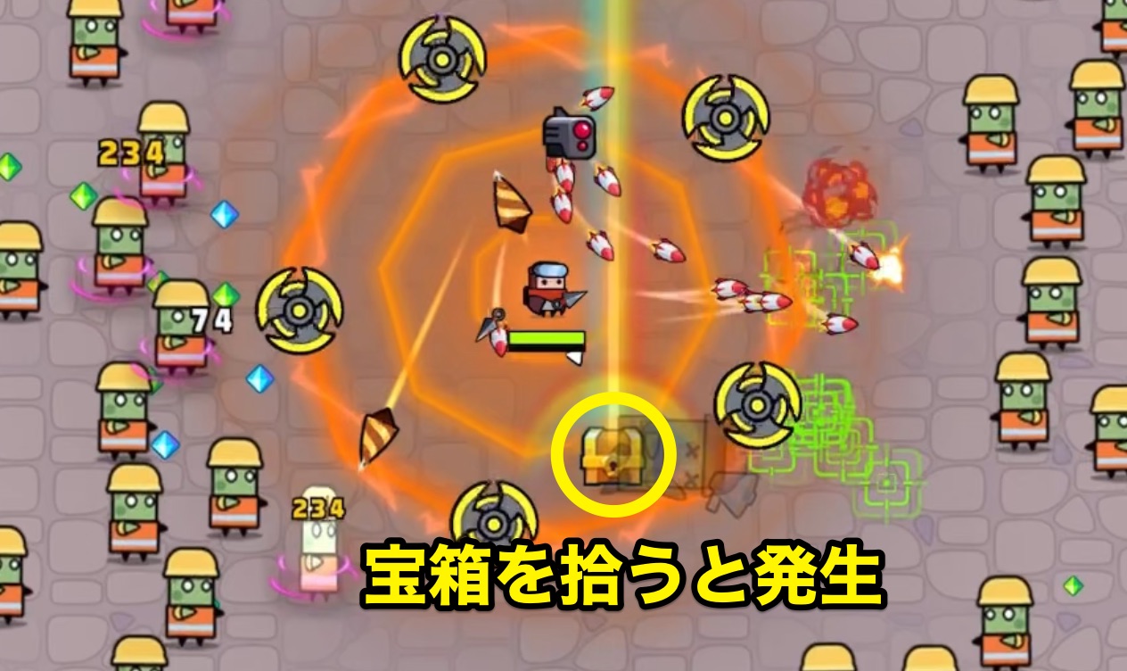 ラッキー列車の宝箱