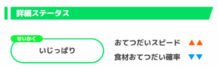 性格の確認方法