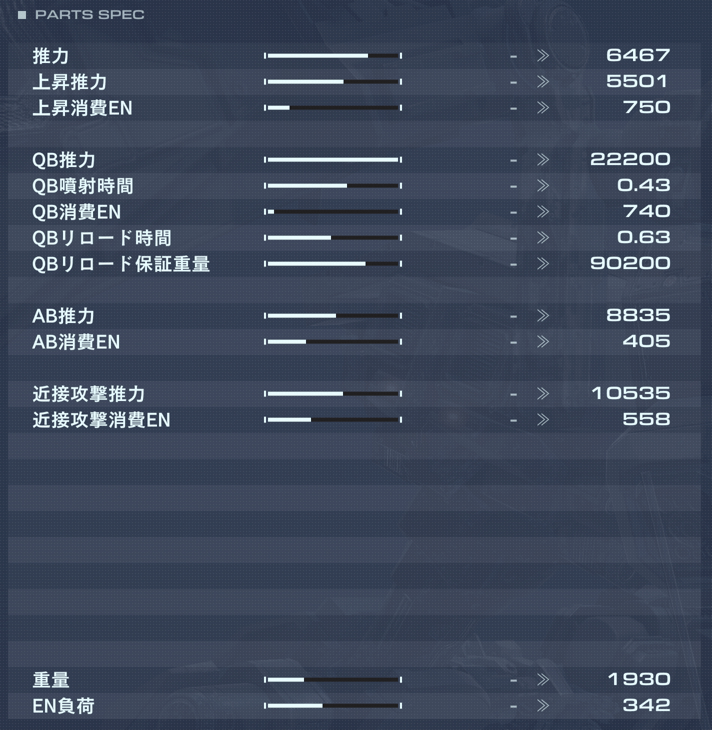 IB-C03B:NGI 001の性能詳細