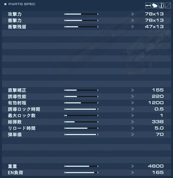 WS-5000 APERITIFの性能詳細