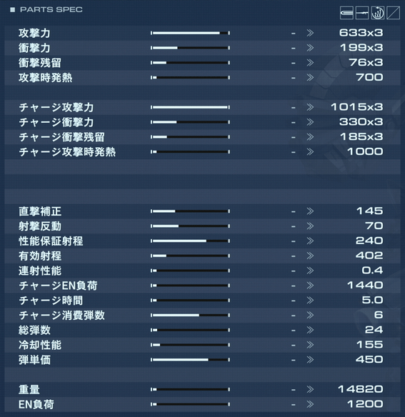 VE-60LCAの性能詳細