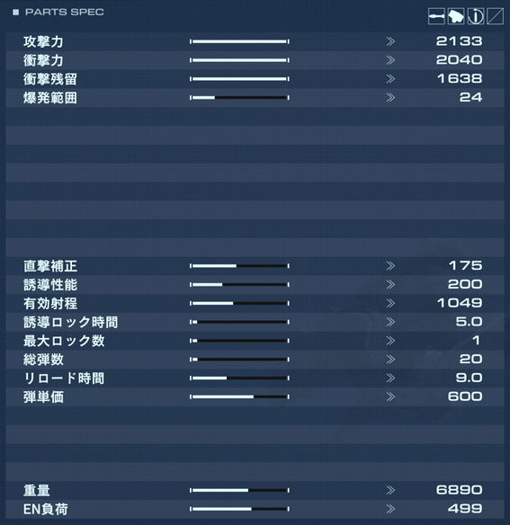 WR-0999 DELIVERY BOYの性能詳細