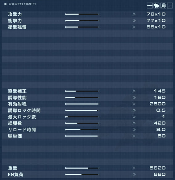 WS-5001 SOUPの性能詳細