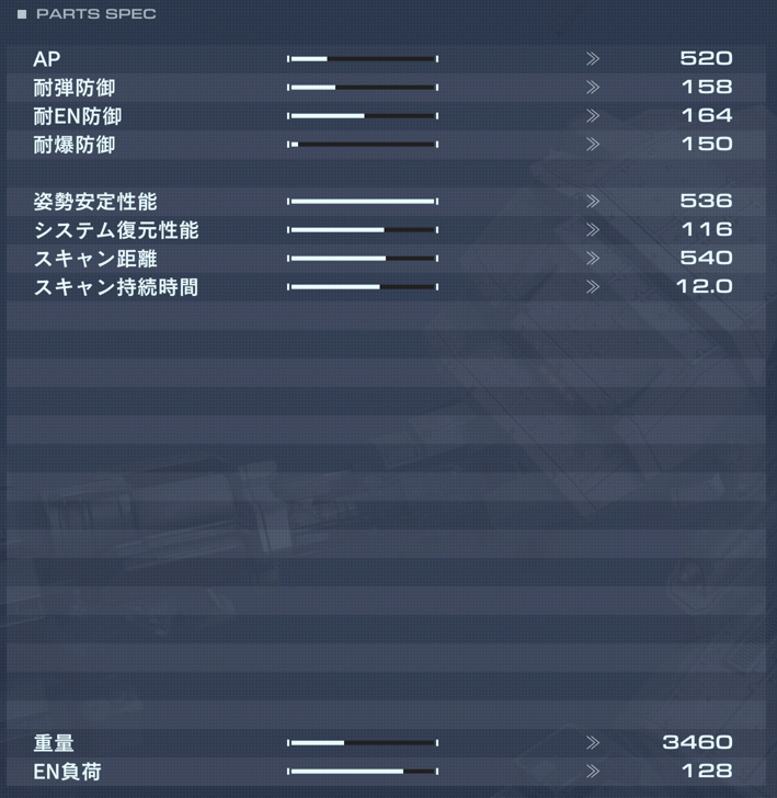 20-082 MIND BETAの性能詳細