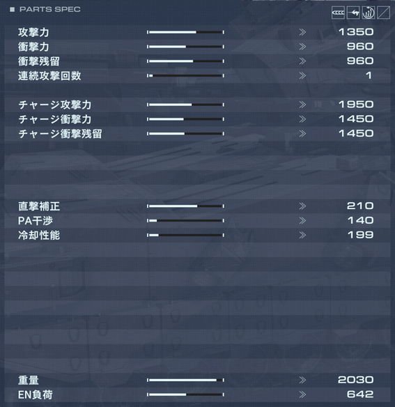IB-C03W2:WLT 101の性能詳細