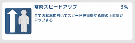 トレーニング開始時のステータスをアップできる