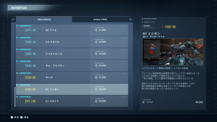 アリーナでミシガン戦の練習できる