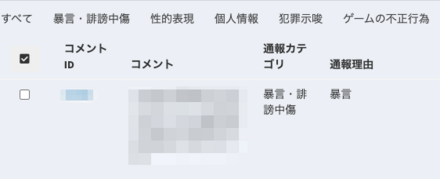 攻略班にゃろのヘブバンルーティン！