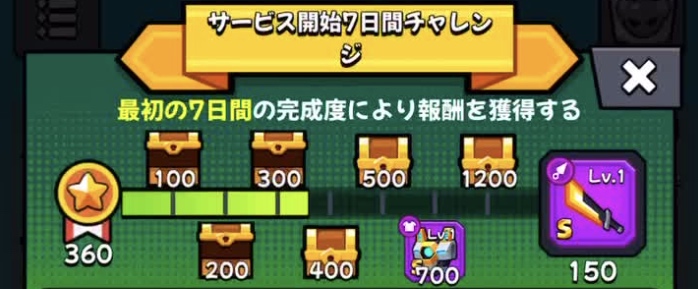 7日間チャレンジ