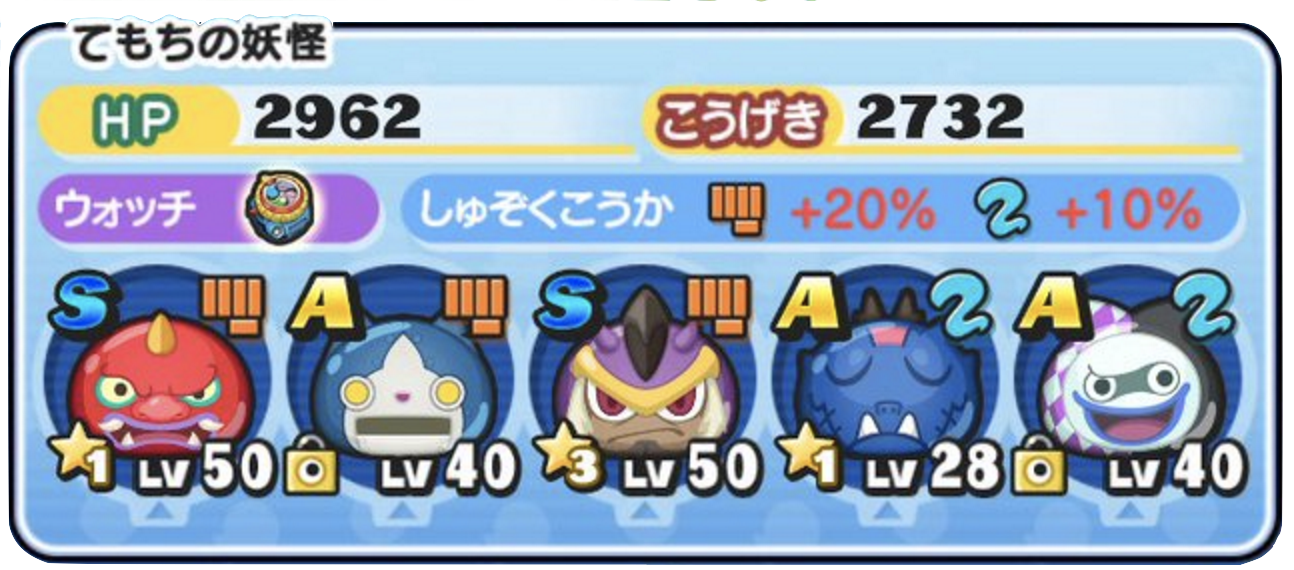 ８頭身ウィスパー攻略パーティ3の画像