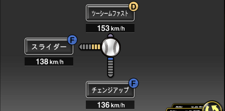 藤浪晋太郎画像