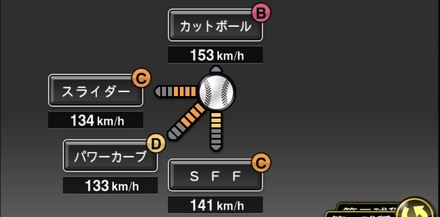 サイスニード画像