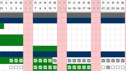 攻略班にゃろのヘブバンルーティン！｜コラム記事Vol.73