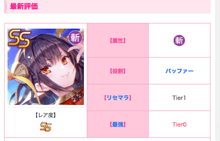 攻略班にゃろのヘブバンルーティン！｜コラム記事Vol.73