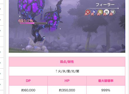 攻略班にゃろのヘブバンルーティン！｜コラム記事Vol.73