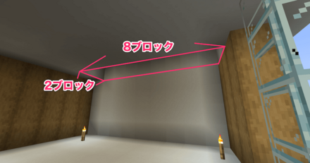 天井にスペースを開ける