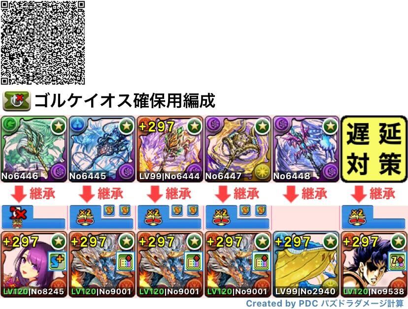 ゴルケイオス確保用編成