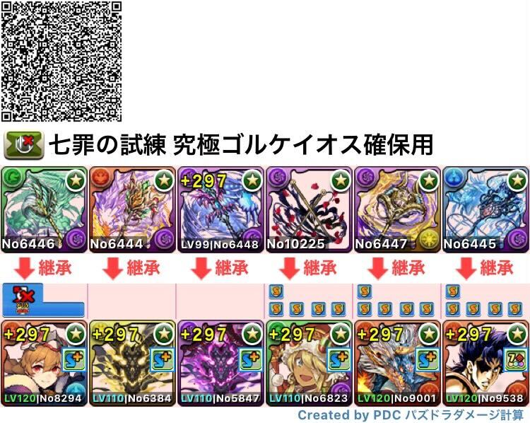 中級究極ゴルケイオス集め編成