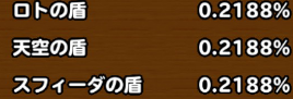 確定枠以外の排出率