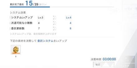 委託システムレベル