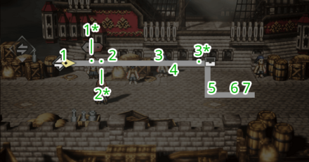 グランポート -領主邸前- フィールドコマンド