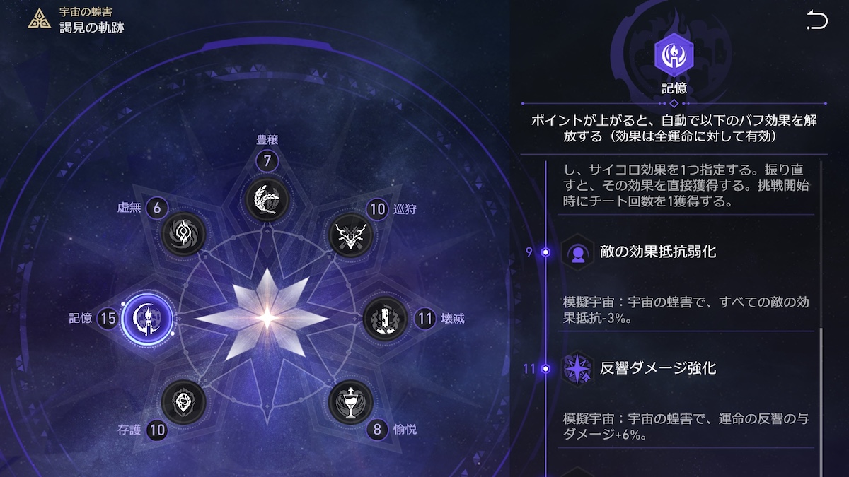 謁見の軌跡