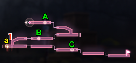 イベントDay2の攻略