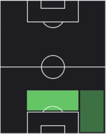 HPニクラス・ジューレ(09/08)の画像
