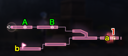 イベントDay3の攻略