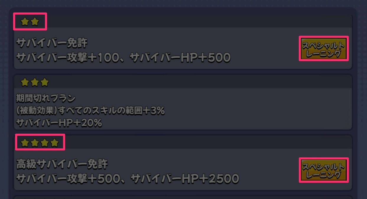 スペシャルトレーニングキャラレベル