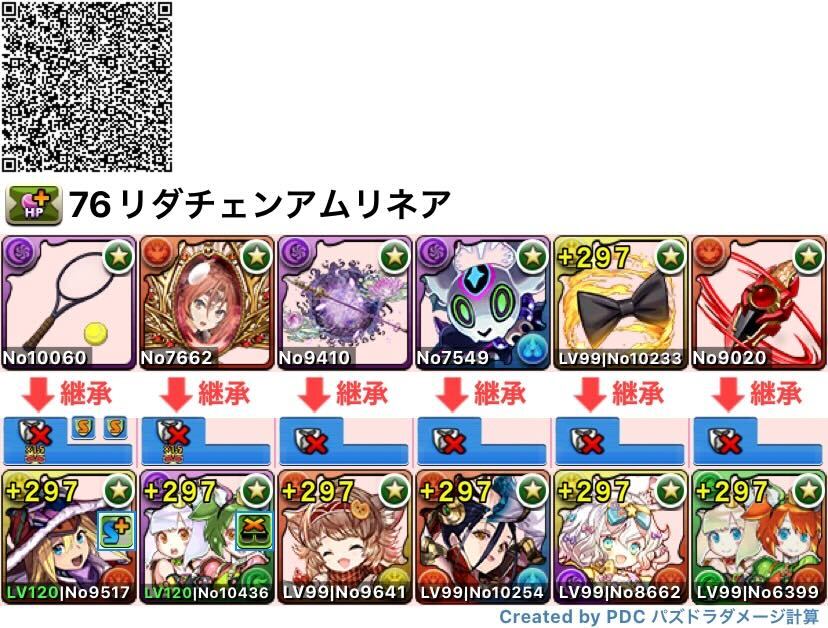 76リダチェンアムリネア