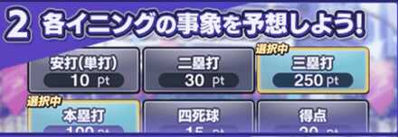 イニング毎に起こる事象を予想