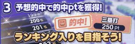 予想的中でポイント獲得