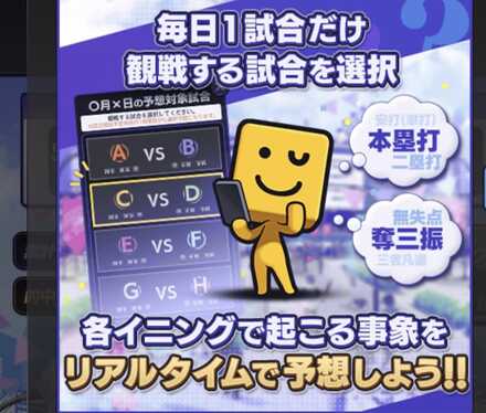 イニング毎に発生する事象を予想