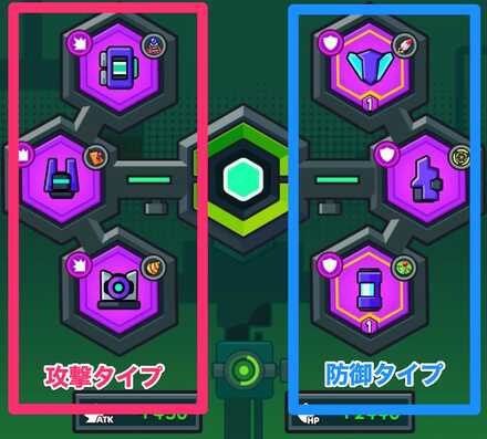 攻撃と防御タイプそれぞれ3個ずつ装備可能