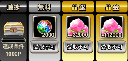 レイドシーズンパス