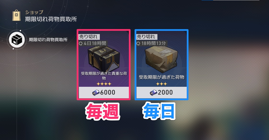 更新日
