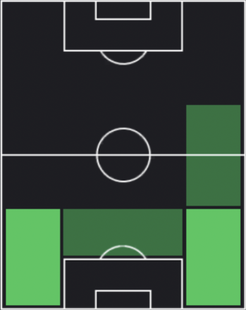 HPケニー・テテ(09/14)の画像
