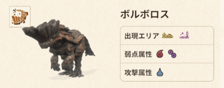 ボルボロス画像