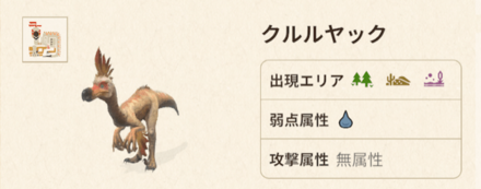 クルルヤック画像