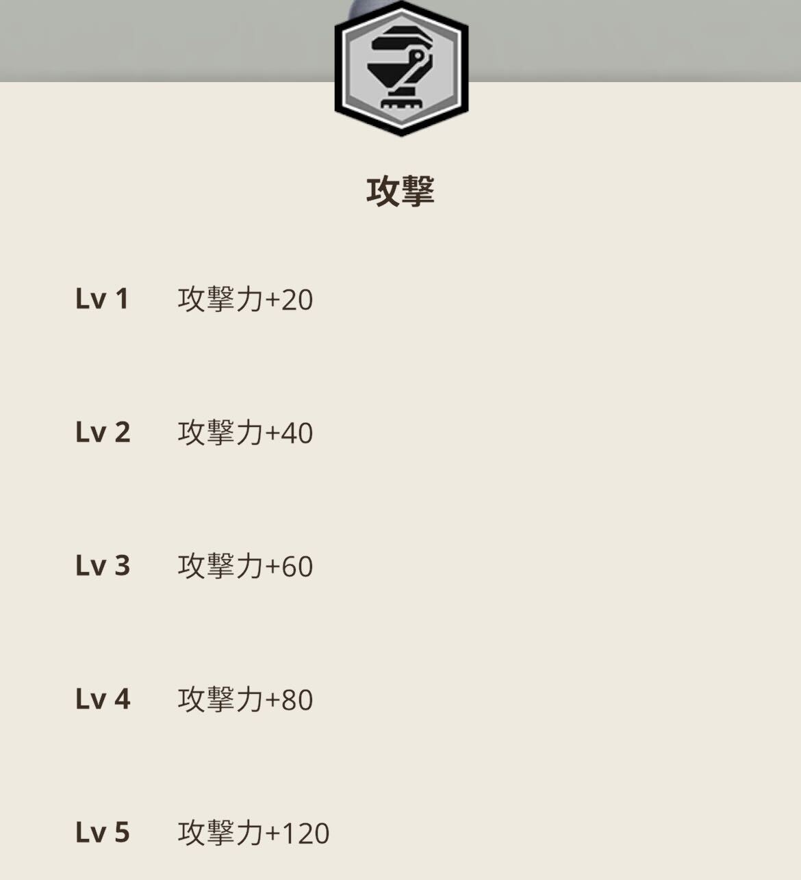 装備スキル（攻撃）