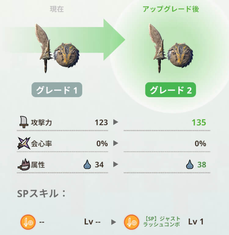 アップグレード