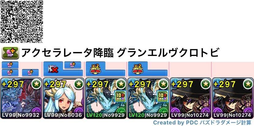 攻略用グランエルヴ×クロトビ