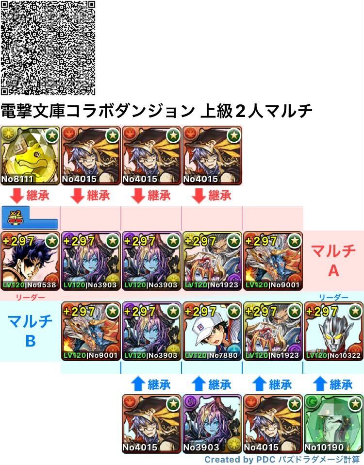 上級2人マルチ編成