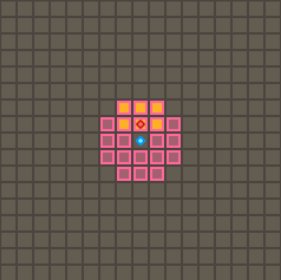 スタニングランスの範囲